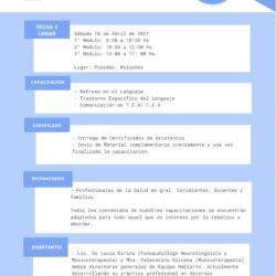 Capacitación Intensiva de la Comunicación y el Lenguaje en Niños