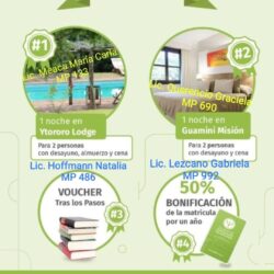 Ganadores sorteo Día del Psicólogo 2021