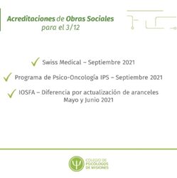 Acreditaciones de obras sociales para el día 03/12/2021