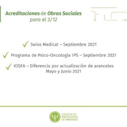 Acreditaciones de obras sociales para el día 03/12/2021