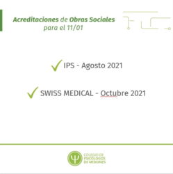 Acreditaciones de obras sociales para el 11/01/22