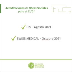 Acreditaciones de obras sociales para el 11/01/22