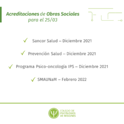 Acreditaciones de obras sociales para el 25 de Marzo 2022