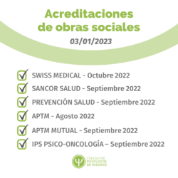 Acreditaciones de obras sociales para el 3 de enero 2023