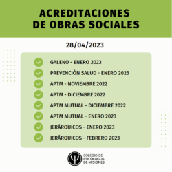 Acreditaciones de obras sociales para el 28/04/2023