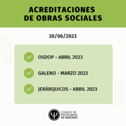 Acreditaciones de obras sociales para el 30 de junio de 2023