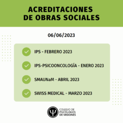 Acreditaciones de obras sociales para el 6 de junio de 2023