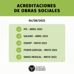 Acreditaciones de obras sociales para el 4 de agosto 2023