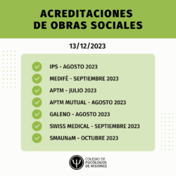 Acreditaciones de obras sociales para el 13 de diciembre de 2023