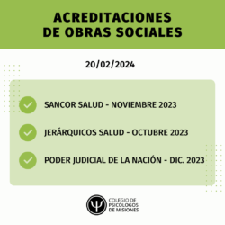 Acreditaciones de Obras Sociales para el 20/02/2024