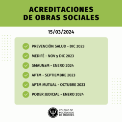 Acreditaciones 15/03