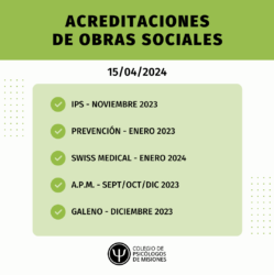 Acreditaciones 15/04