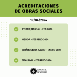 Acreditaciones 19/04/24