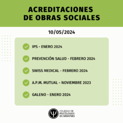 Acreditaciones 10 de Mayo 2024