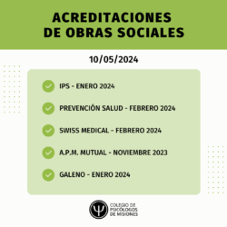 Acreditaciones 10 de Mayo 2024
