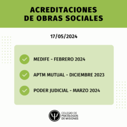 Acreditaciones de Obras Sociales 17 de Mayo de 2024