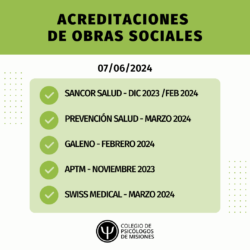 Acreditaciones de obras sociales correspondientes al 07/06/2024
