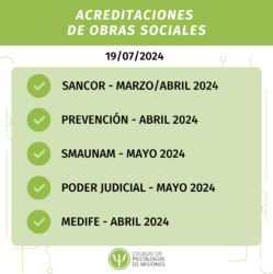 Acreditaciones de Obras Sociales 19/07/2024