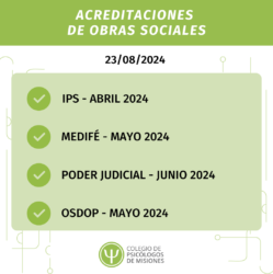 Acreditaciones de Obras Sociales 23/08/2024