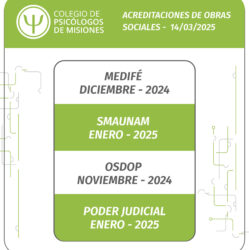 Acreditaciones de Obras Sociales 14/03/2025