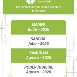 Acreditación CPPM 15/10/2026